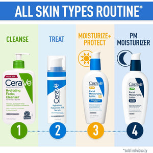 CeraVe Hydrating Facial Cleanser 4